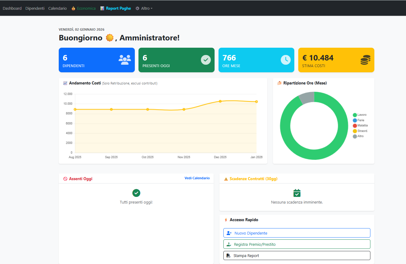 Dashboard Presenze Web